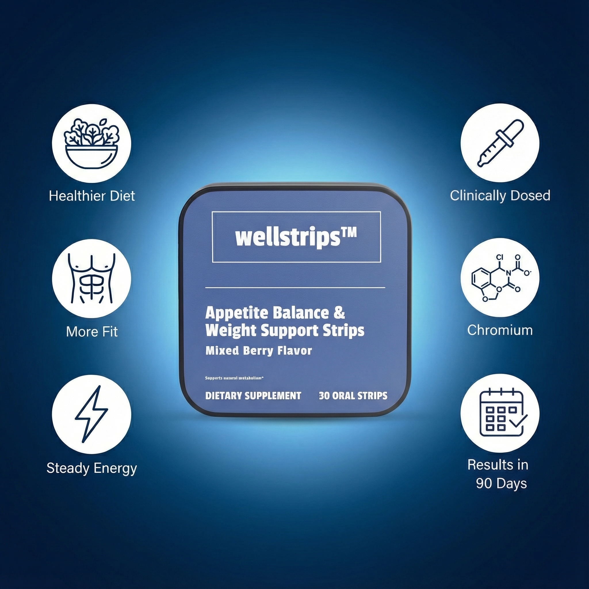 Wellstrips™ Appetite Balance & Weight Support Strips